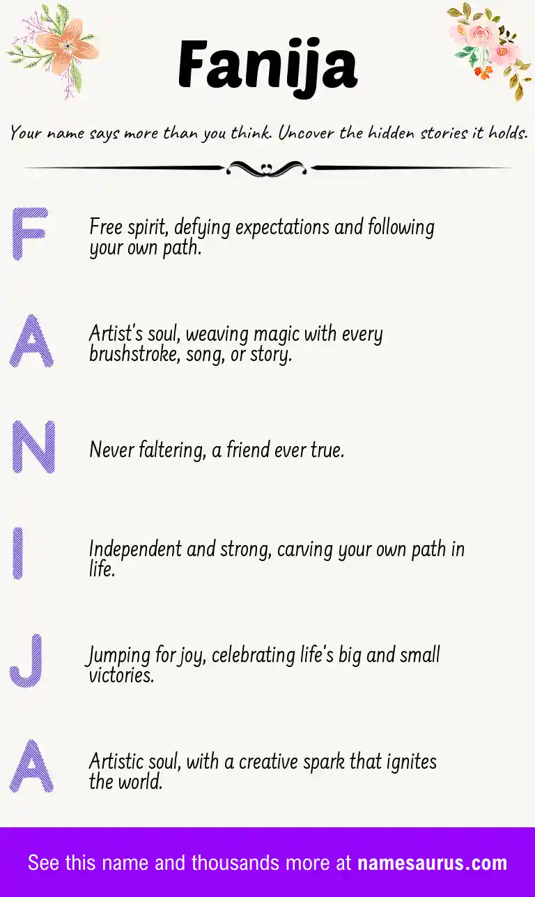 Acrostic poem about Fanija.