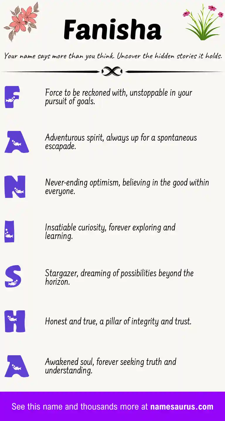 Acrostic poem about Fanisha.
