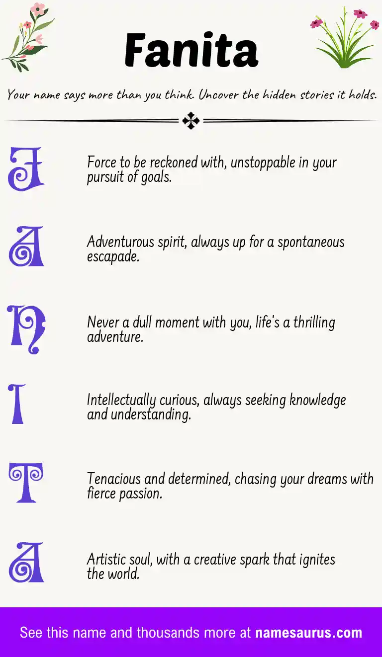 Acrostic poem about Fanita.