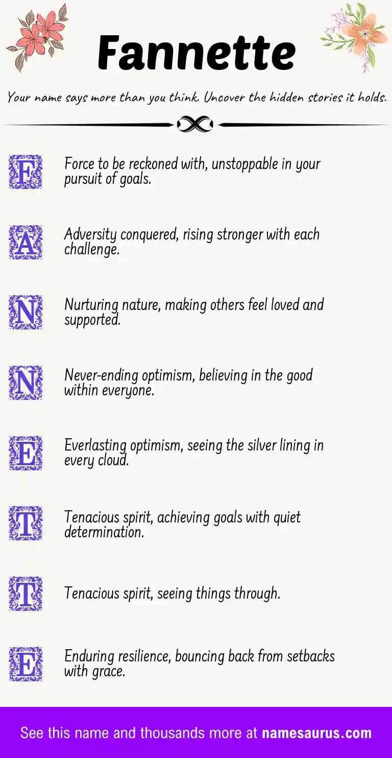 Acrostic poem about Fannette.