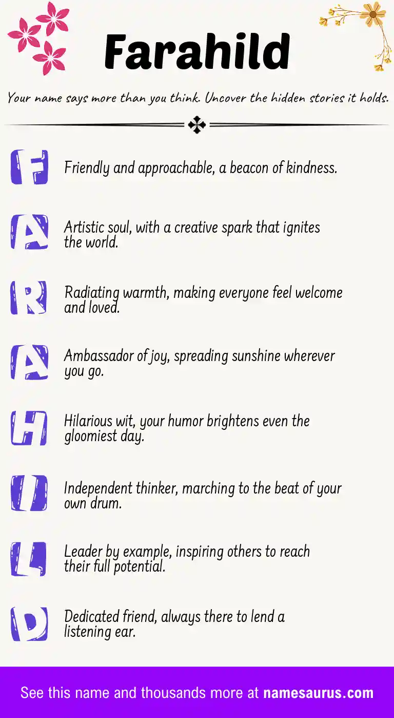 Acrostic poem about Farahild.