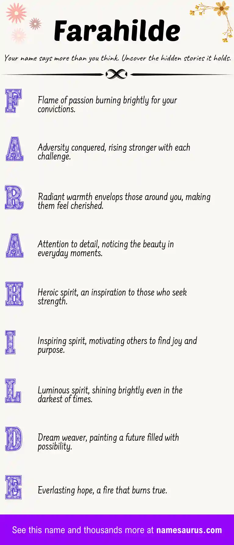 Acrostic poem about Farahilde.