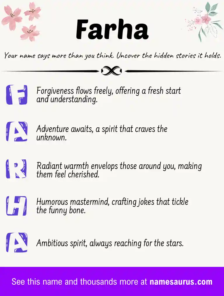 Acrostic poem about Farha.