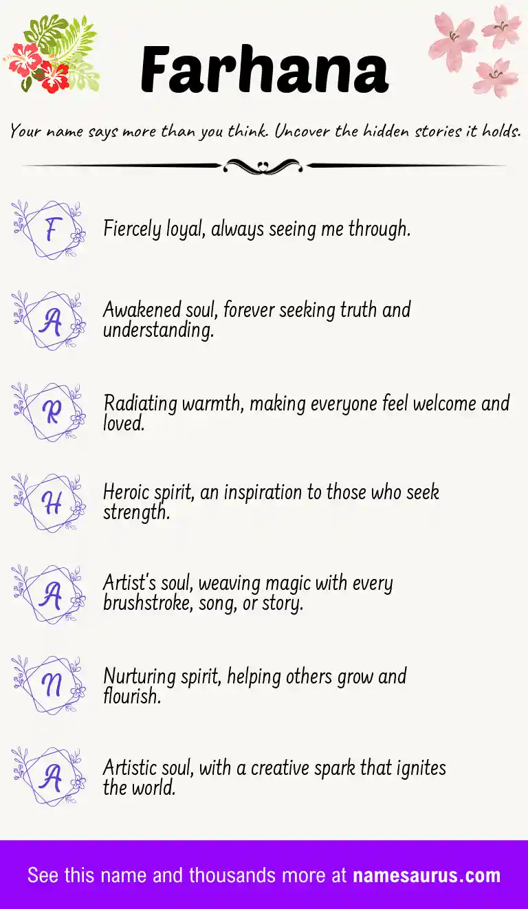 Acrostic poem about Farhana.