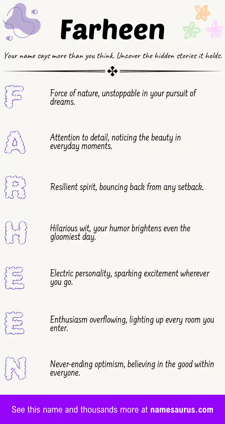 Acrostic poem about Farheen.