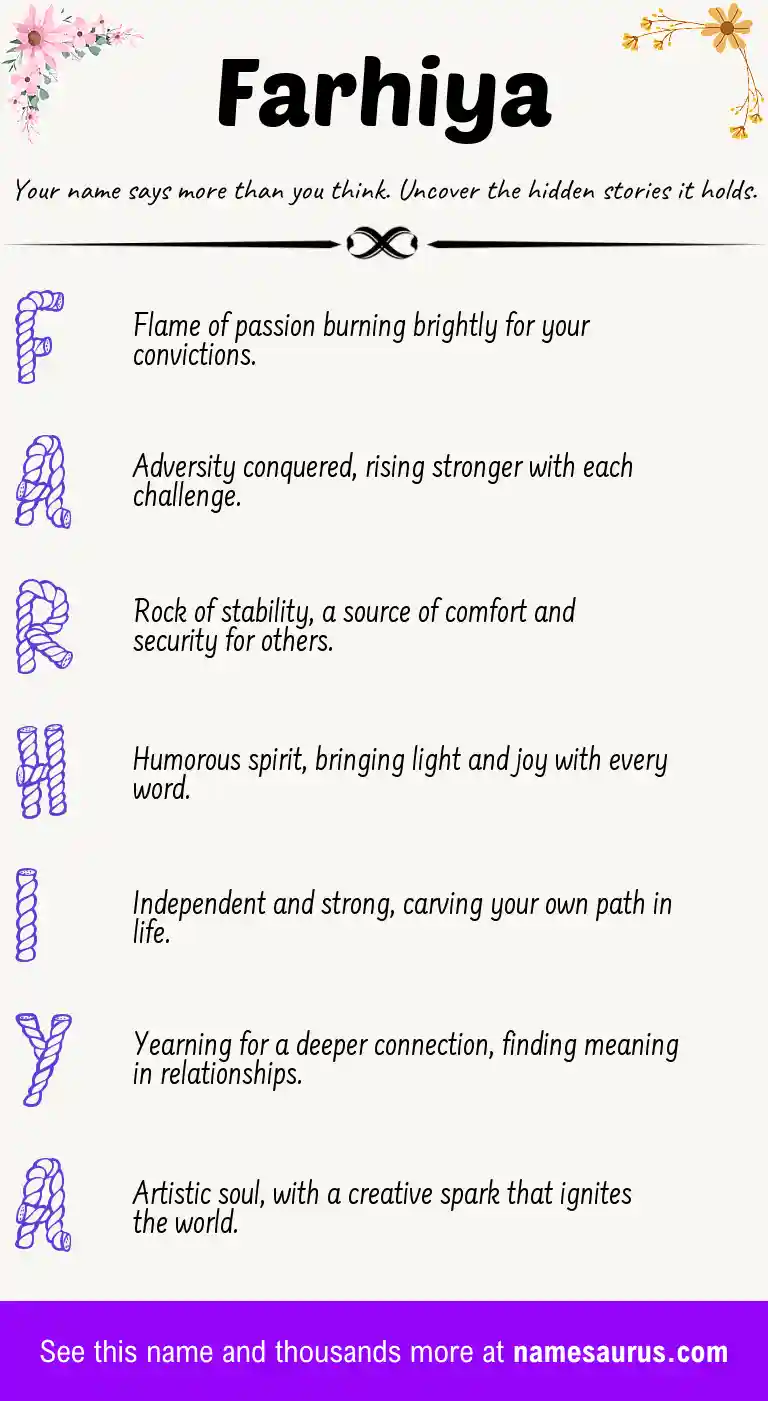 Acrostic poem about Farhiya.