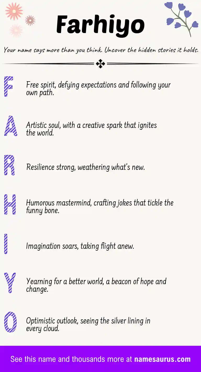 Acrostic poem about Farhiyo.