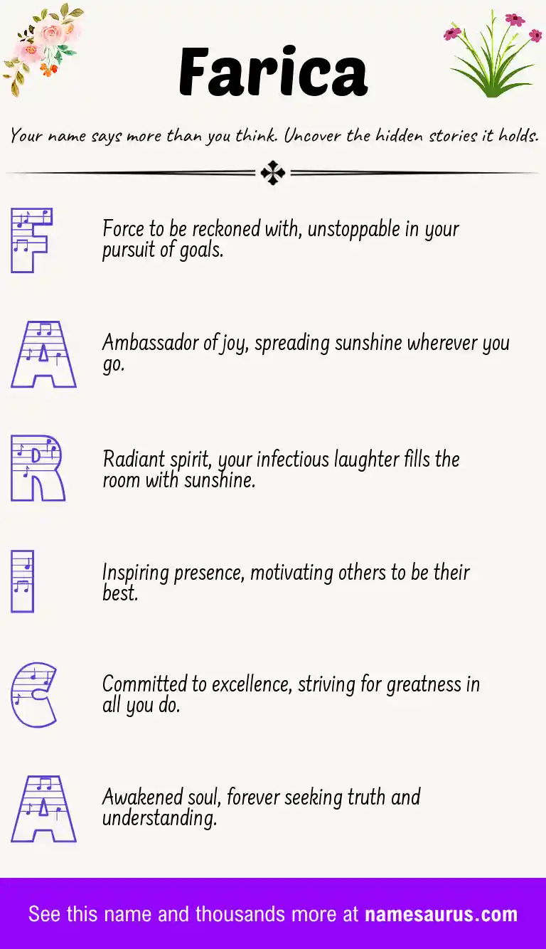 Acrostic poem about Farica.