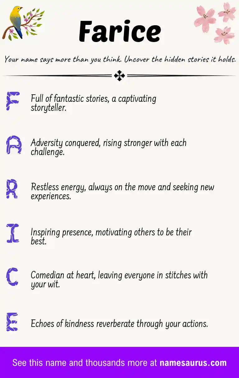 Acrostic poem about Farice.