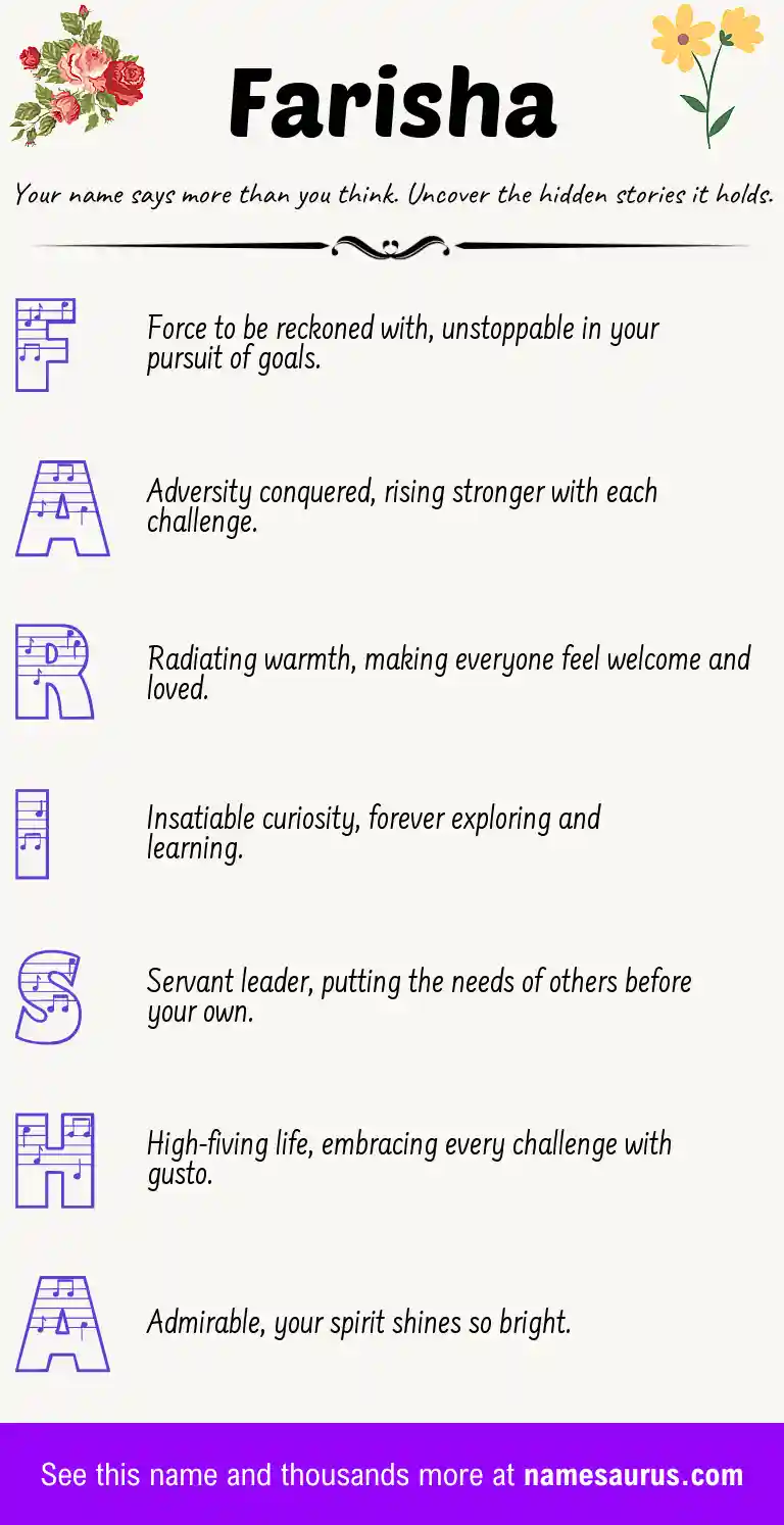 Acrostic poem about Farisha.