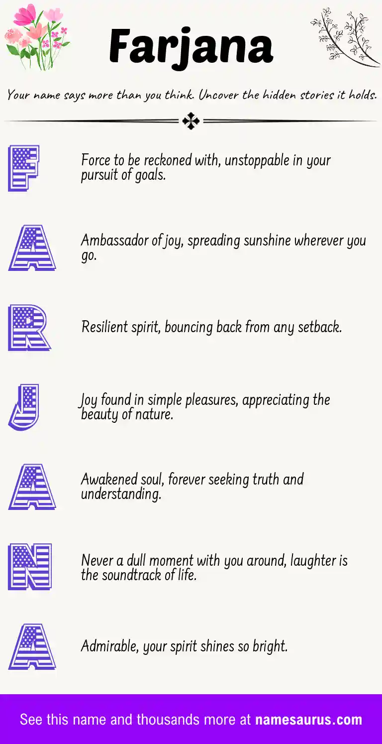 Acrostic poem about Farjana.