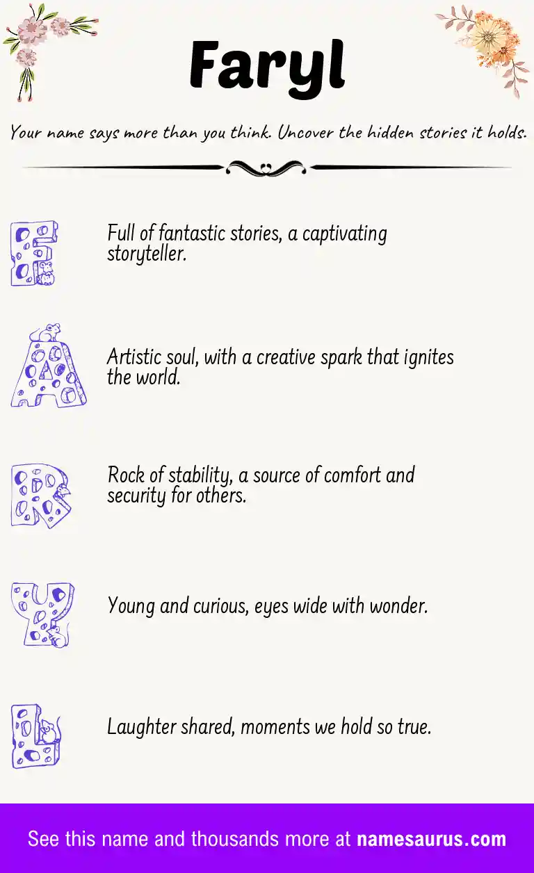 Acrostic poem about Faryl.