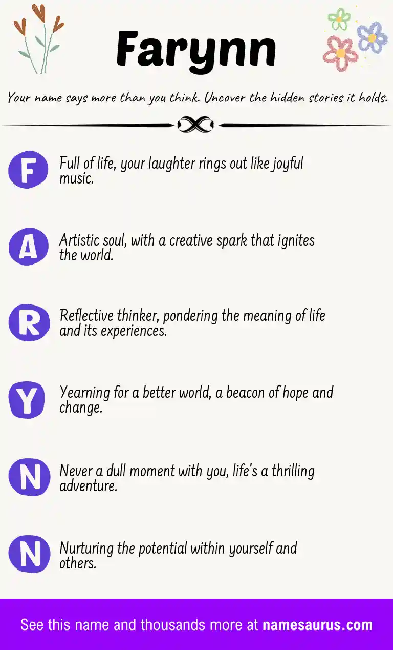 Acrostic poem about Farynn.