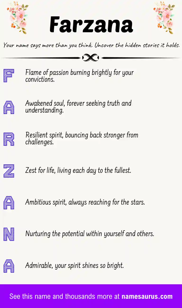 Acrostic poem about Farzana.