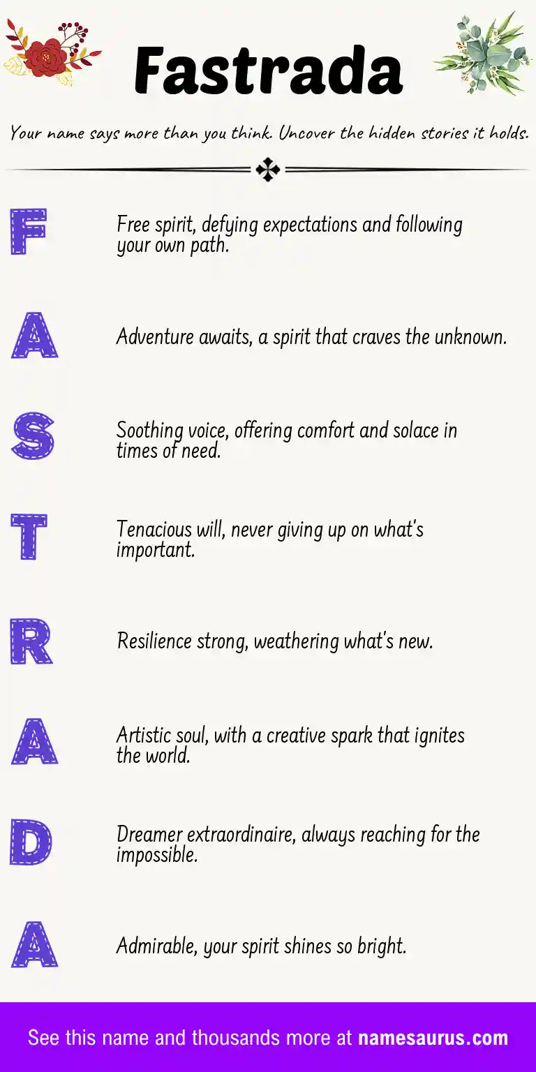 Acrostic poem about Fastrada.