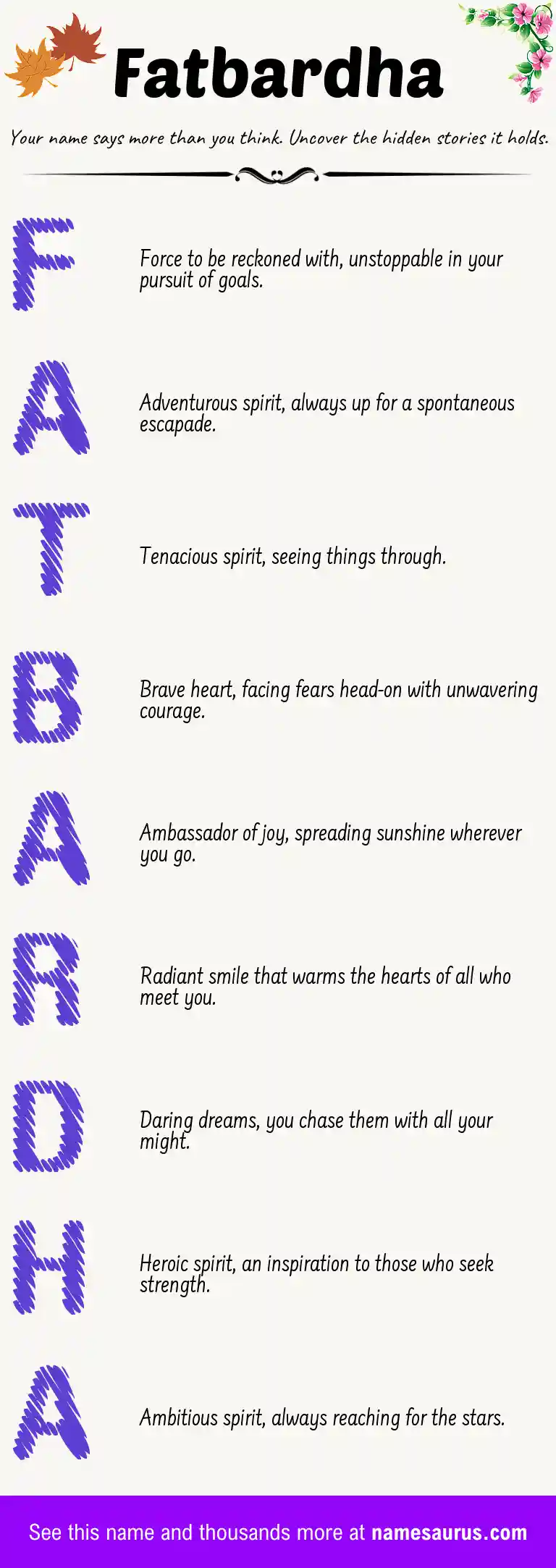 Acrostic poem about Fatbardha.