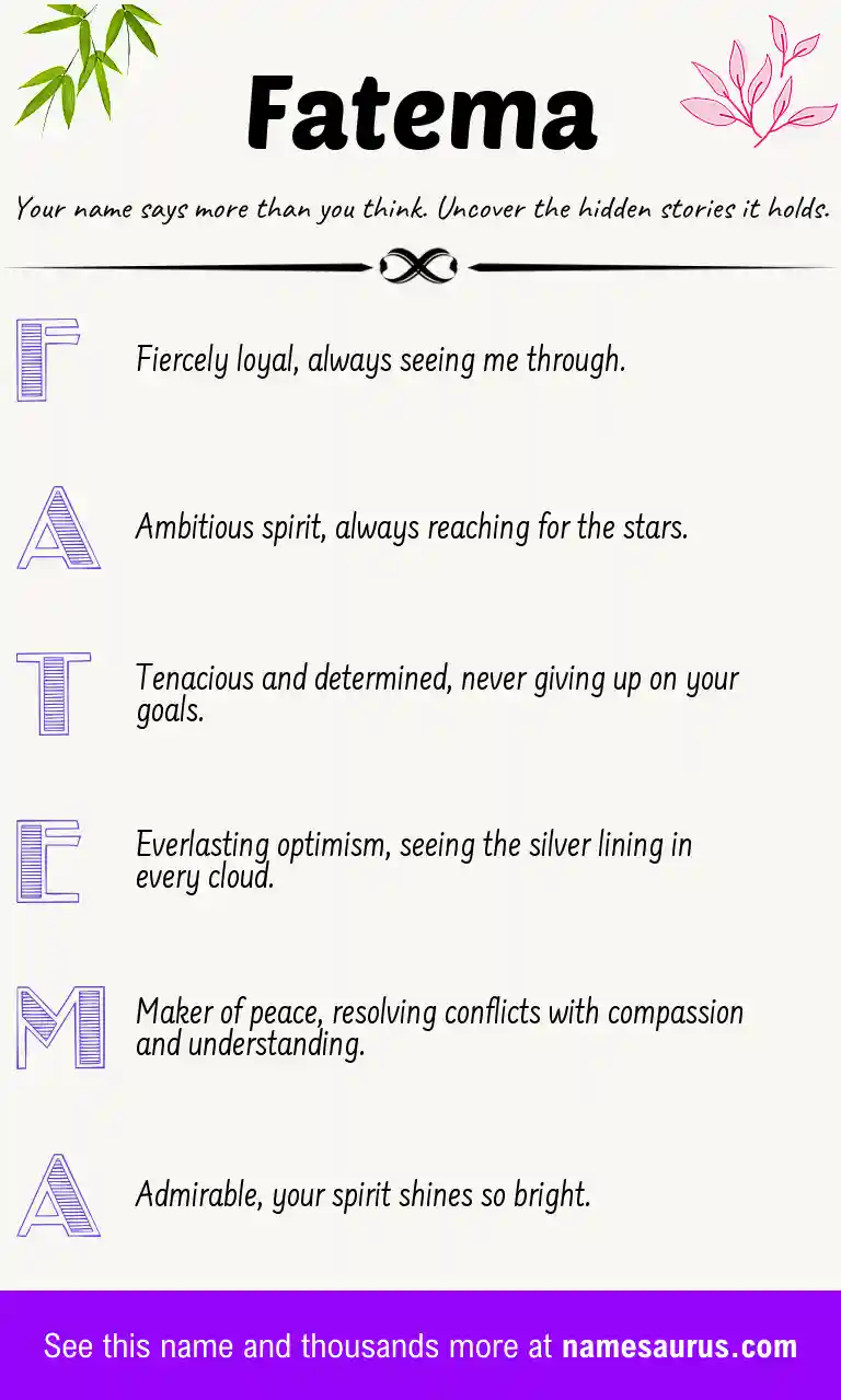 Acrostic poem about Fatema.