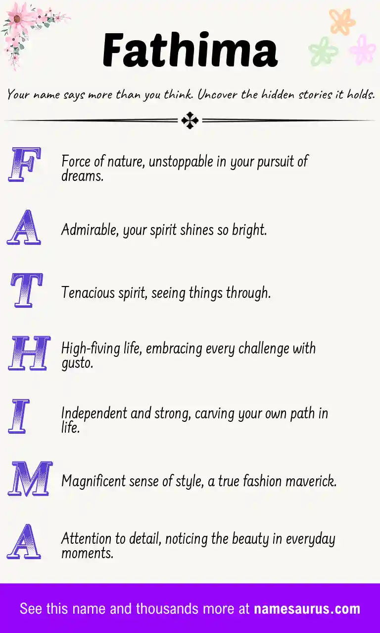 Acrostic poem about Fathima.