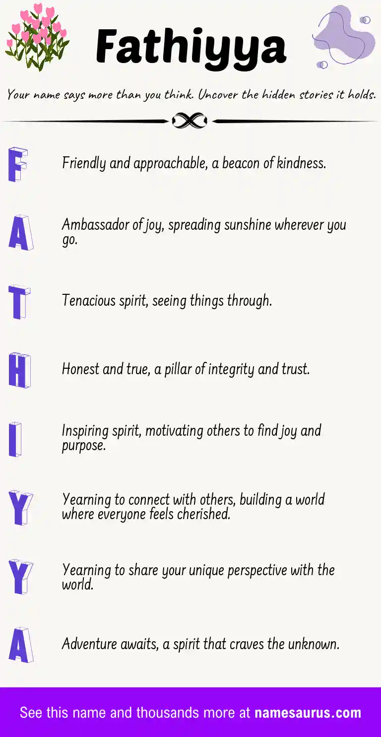 Acrostic poem about Fathiyya.