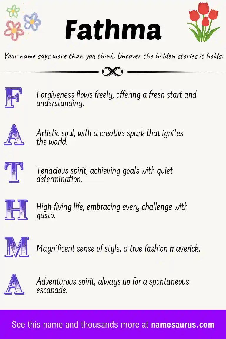 Acrostic poem about Fathma.