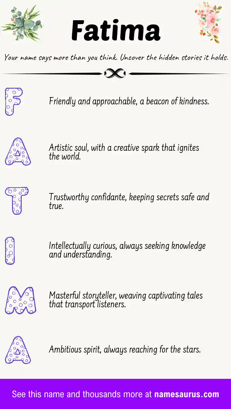 Acrostic poem about Fatima.