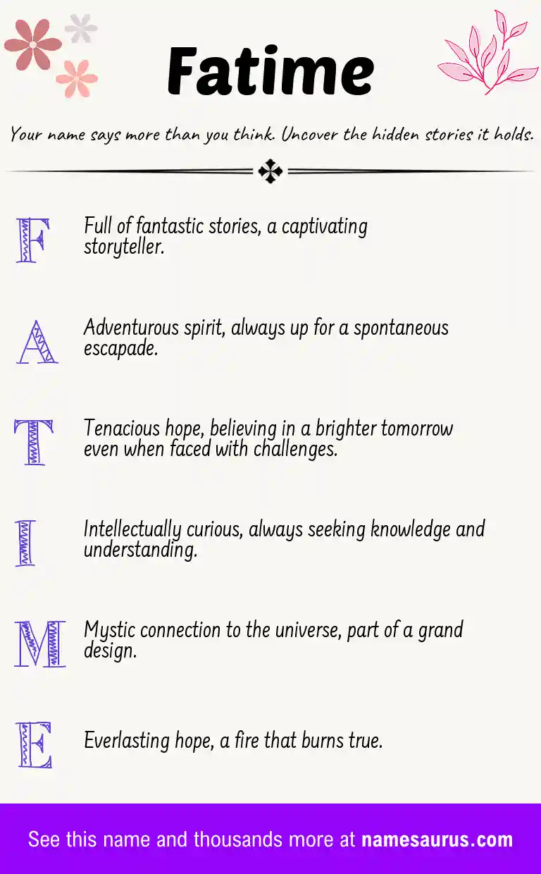 Acrostic poem about Fatime.