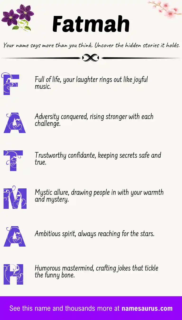 Acrostic poem about Fatmah.