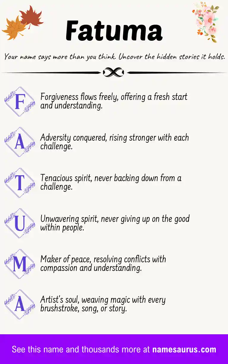 Acrostic poem about Fatuma.