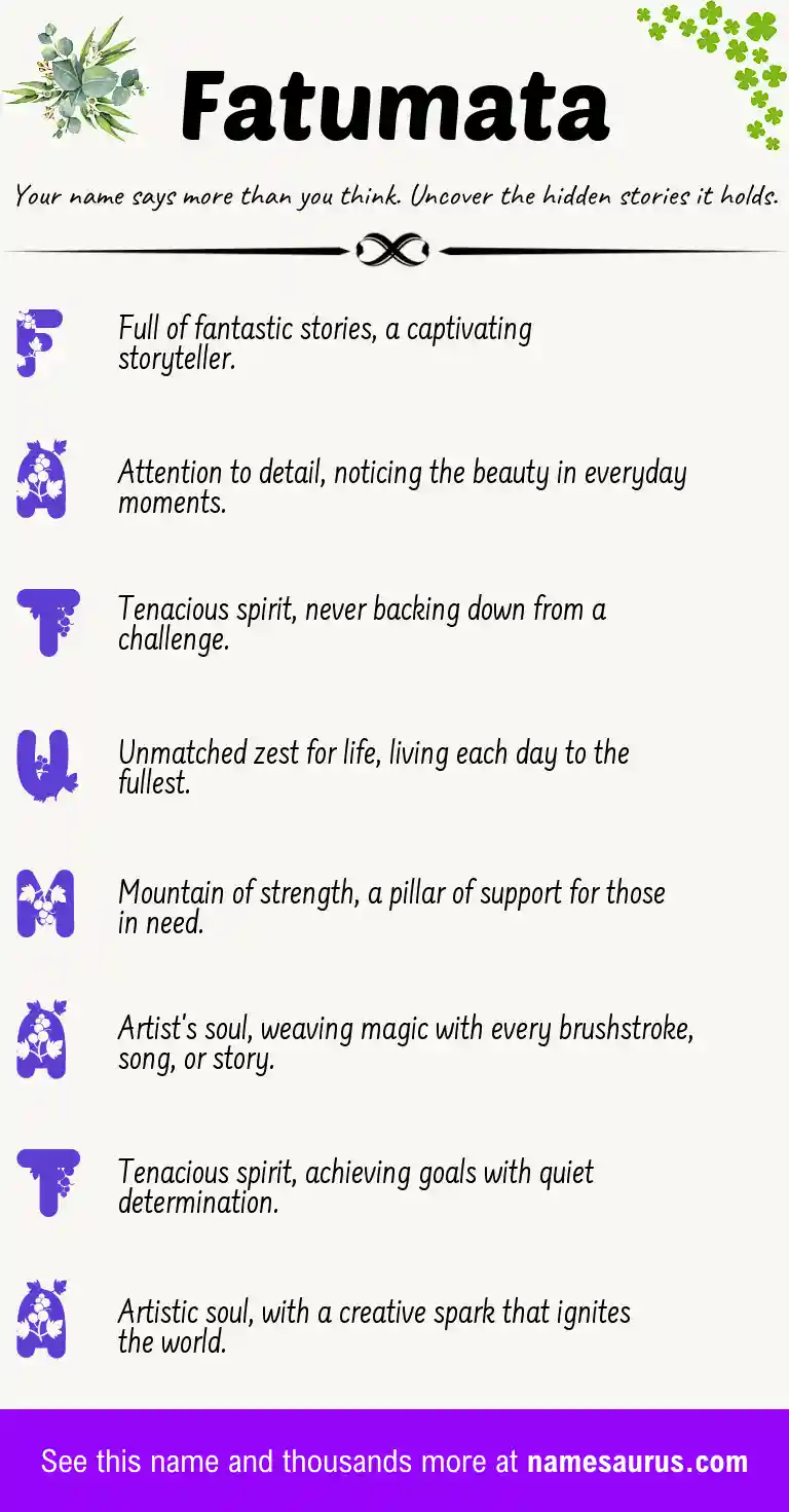 Acrostic poem about Fatumata.