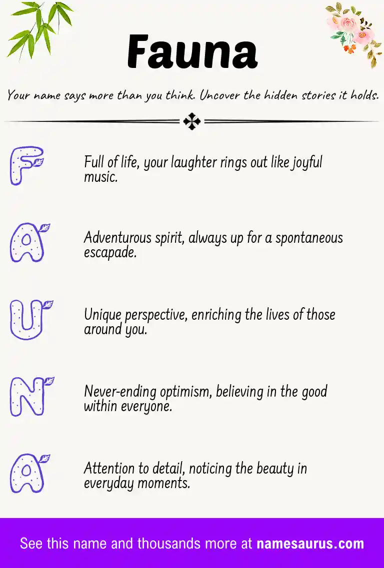 Acrostic poem about Fauna.