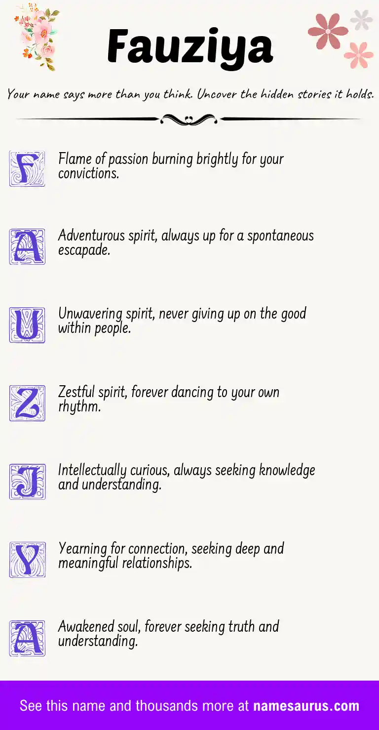 Acrostic poem about Fauziya.