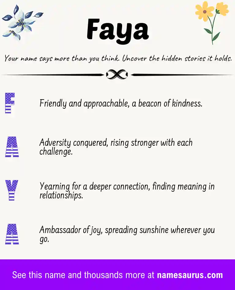 Acrostic poem about Faya.