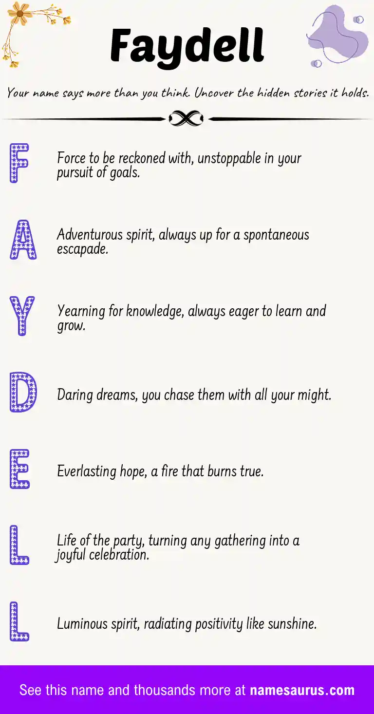 Acrostic poem about Faydell.