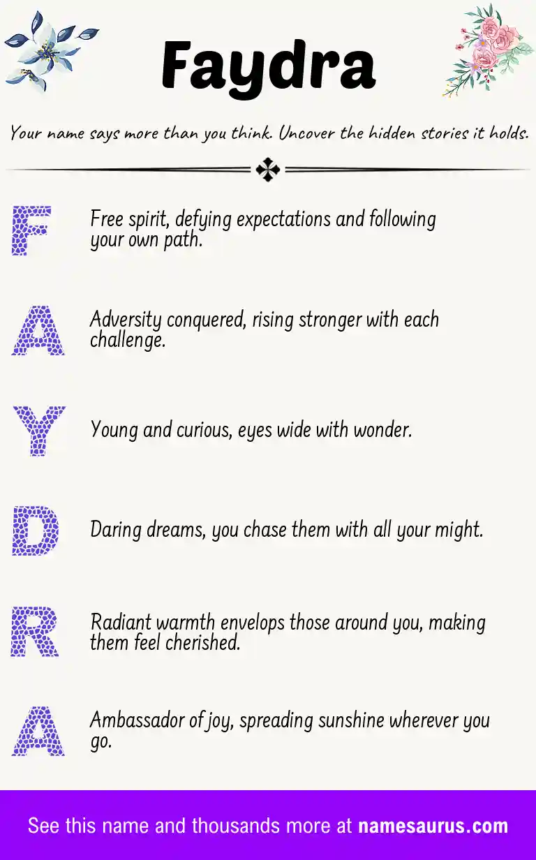 Acrostic poem about Faydra.