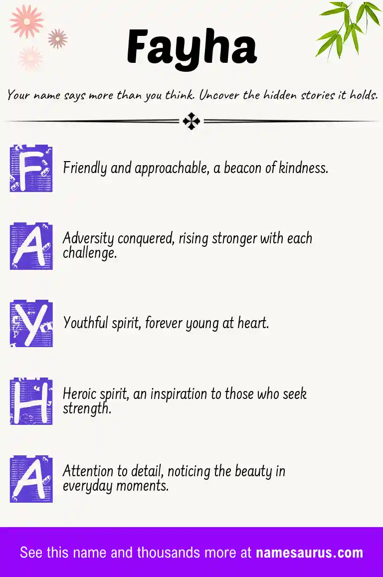 Acrostic poem about Fayha.