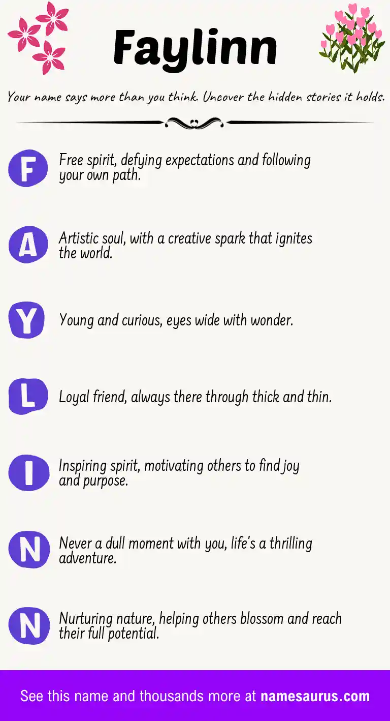 Acrostic poem about Faylinn.