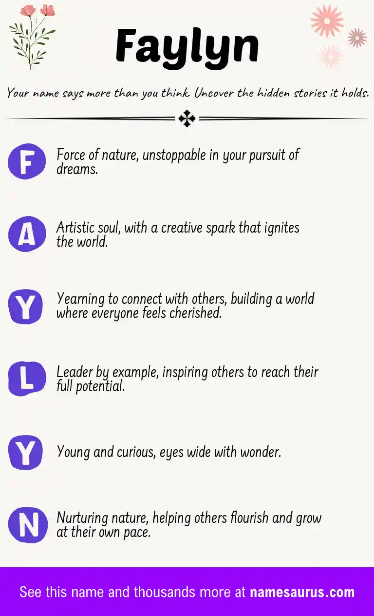 Acrostic poem about Faylyn.