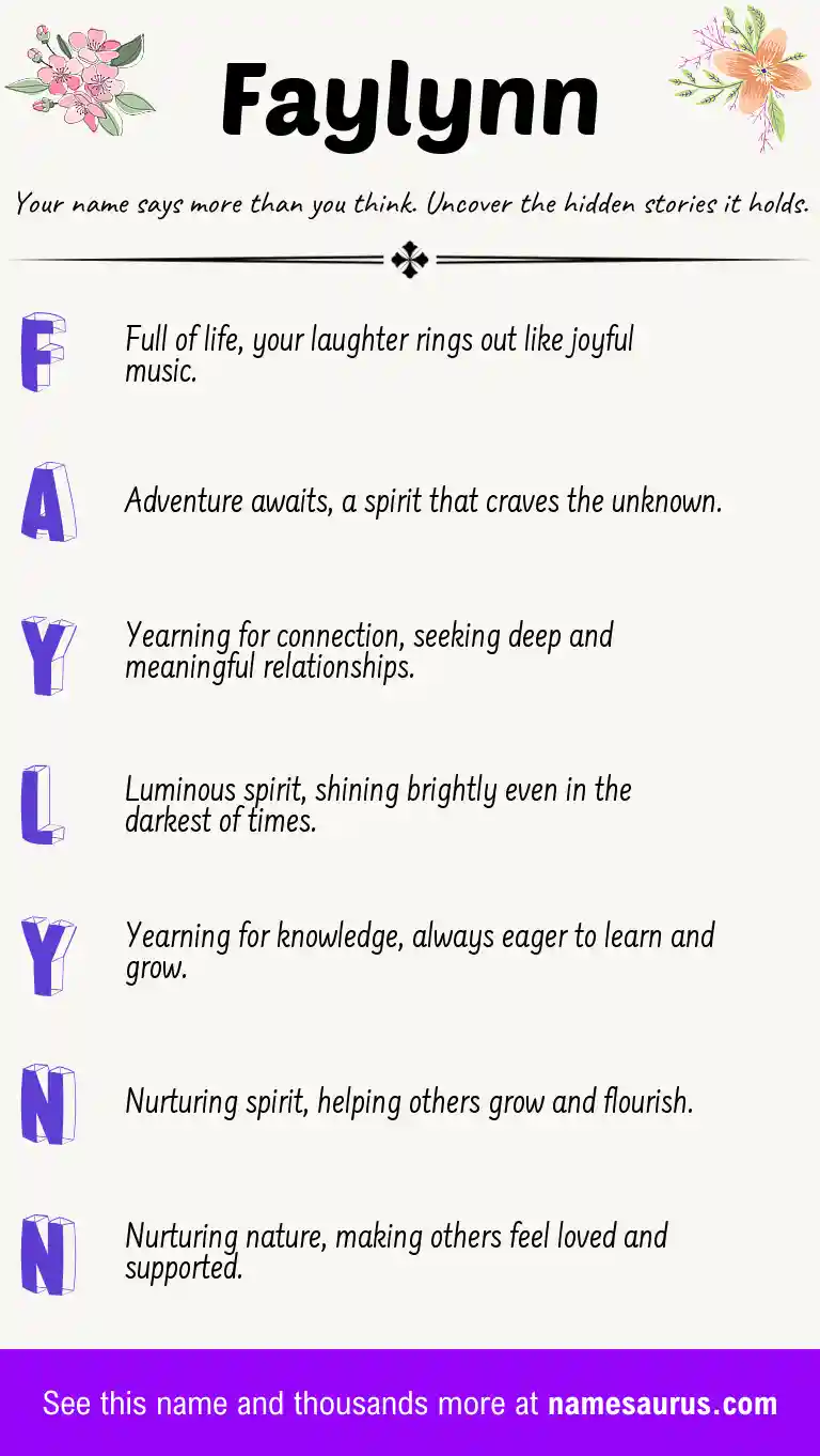 Acrostic poem about Faylynn.
