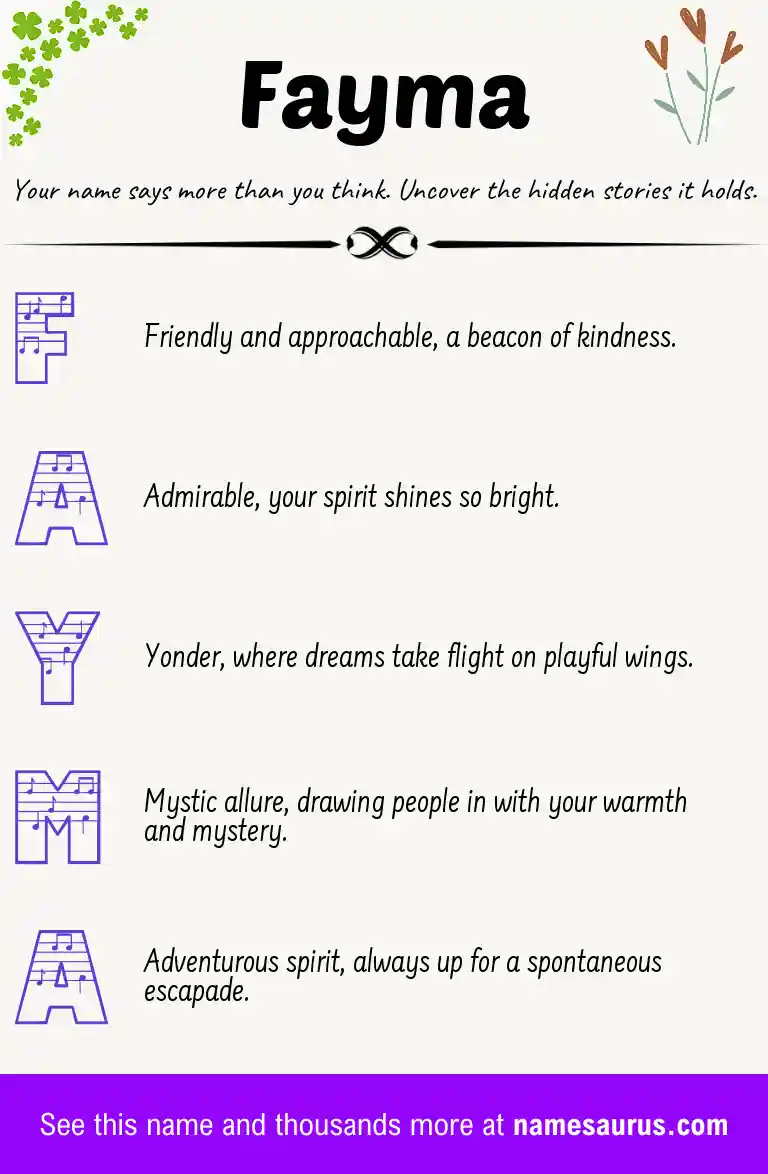 Acrostic poem about Fayma.