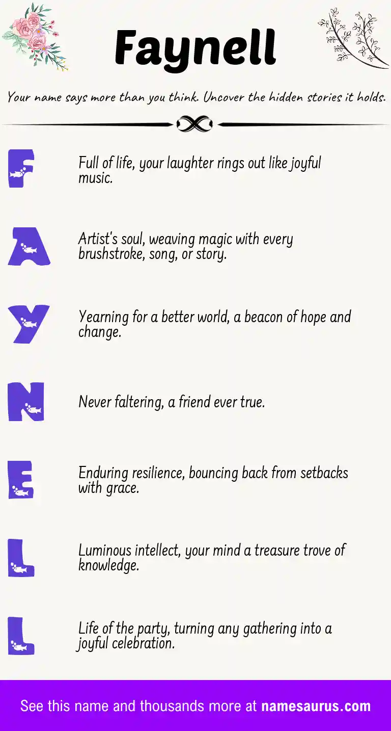 Acrostic poem about Faynell.