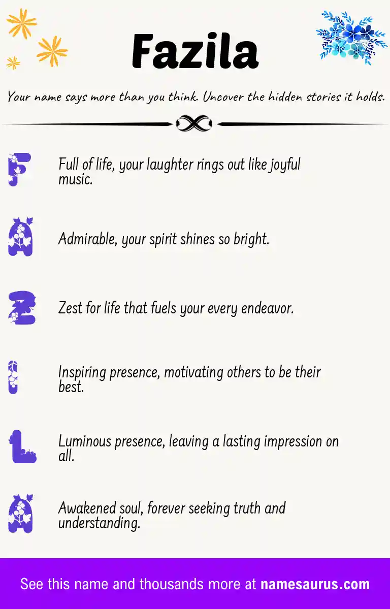 Acrostic poem about Fazila.