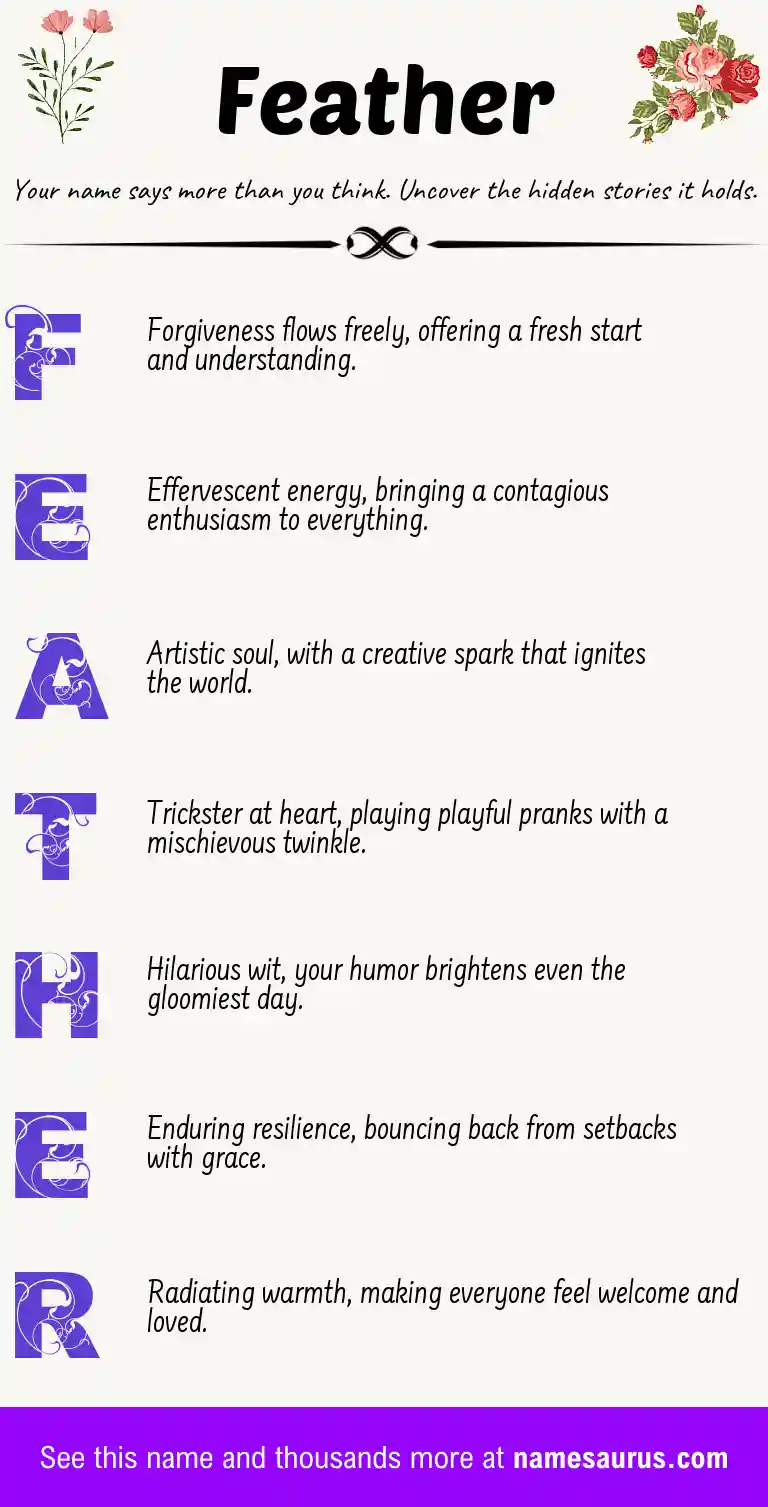 Acrostic poem about Feather.