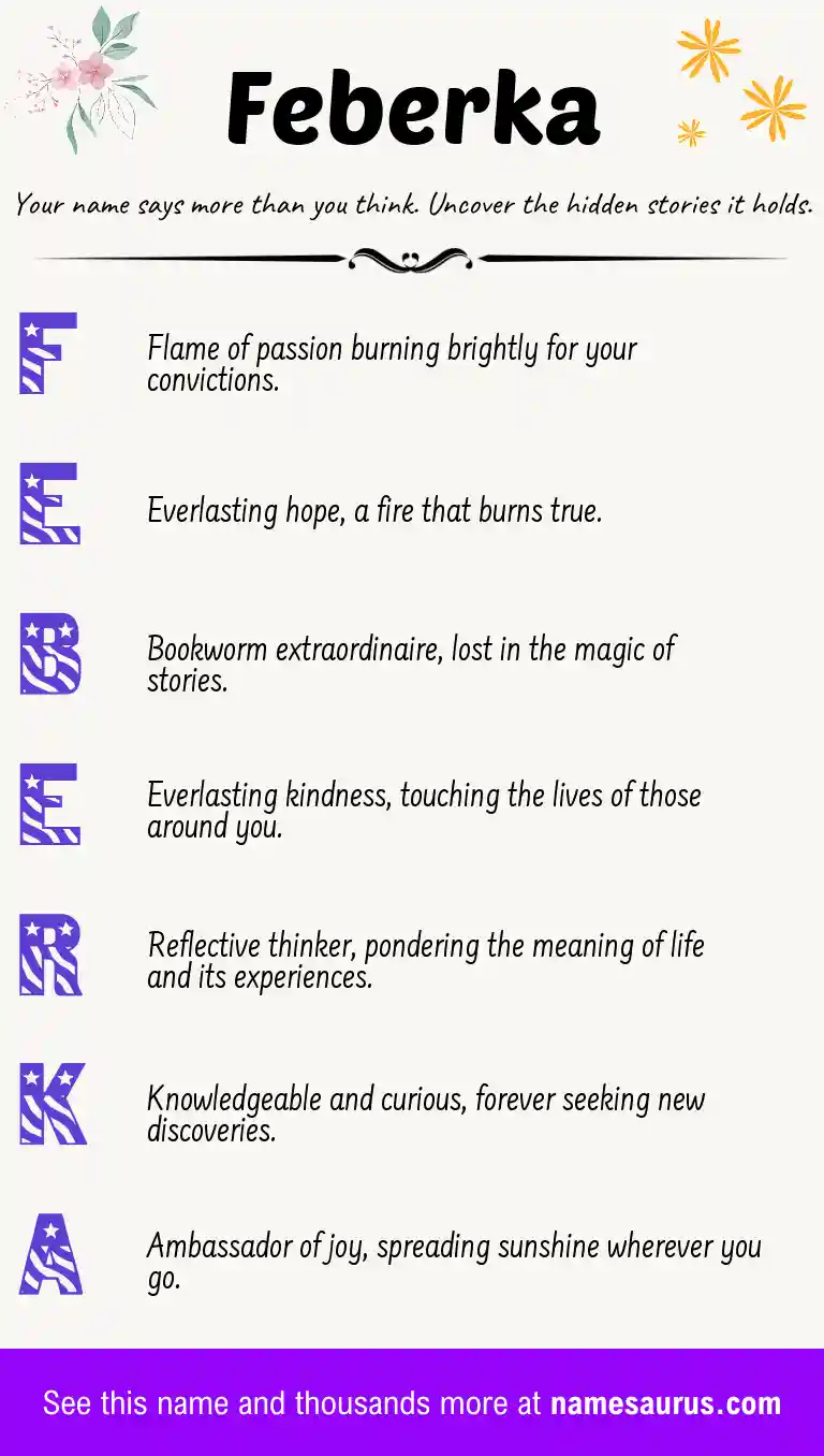 Acrostic poem about Feberka.