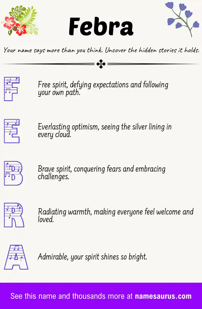 Acrostic poem about Febra.