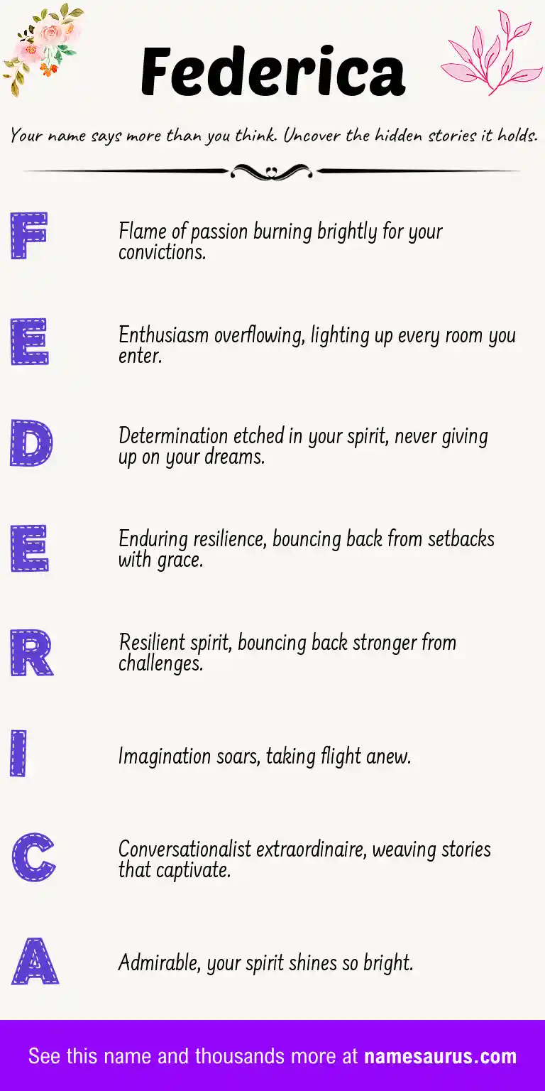 Acrostic poem about Federica.