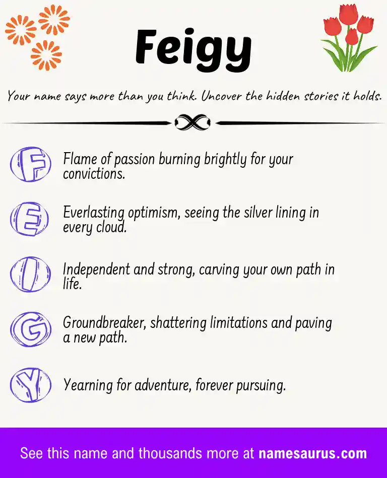 Acrostic poem about Feigy.
