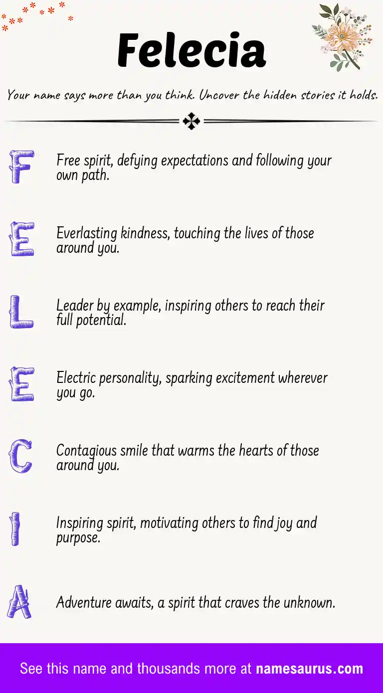 Acrostic poem about Felecia.