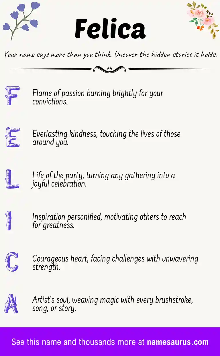 Acrostic poem about Felica.