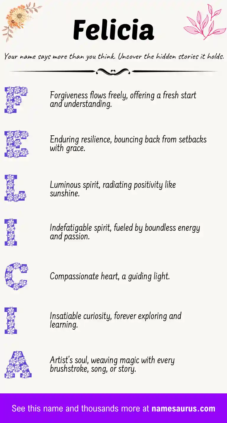 Acrostic poem about Felicia.