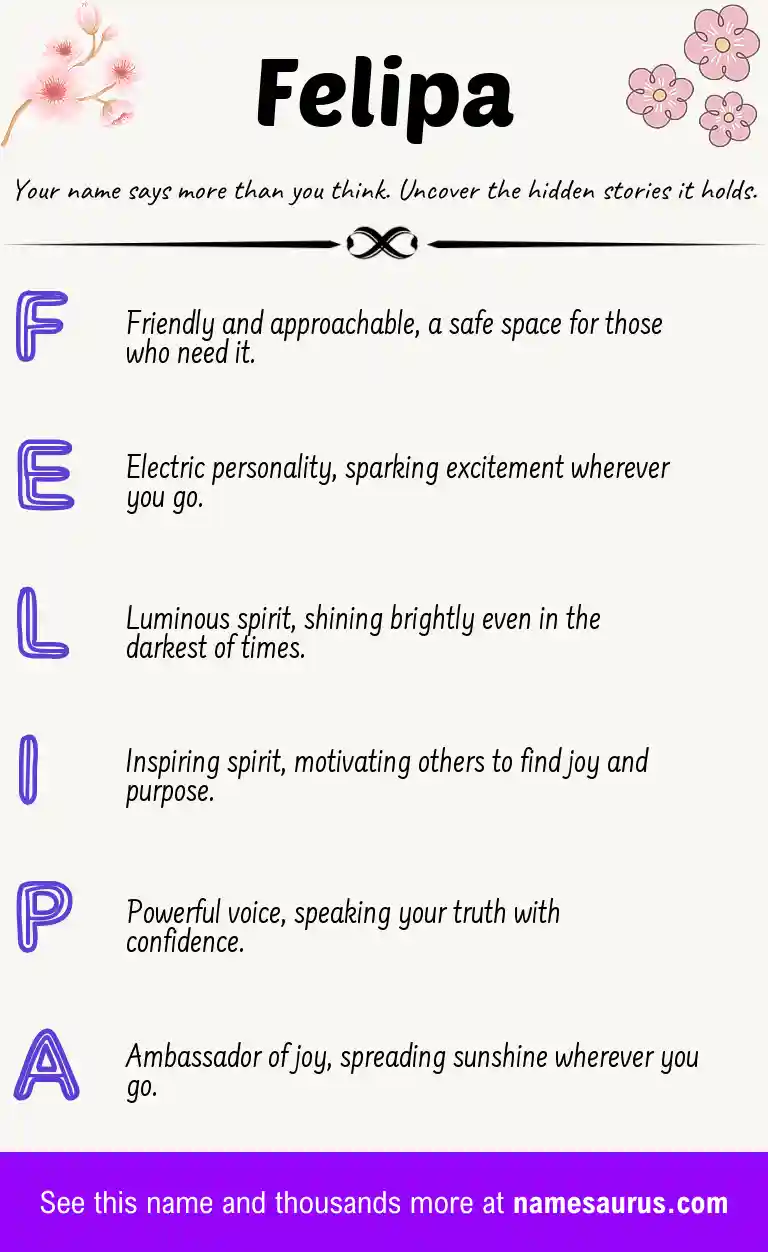 Acrostic poem about Felipa.